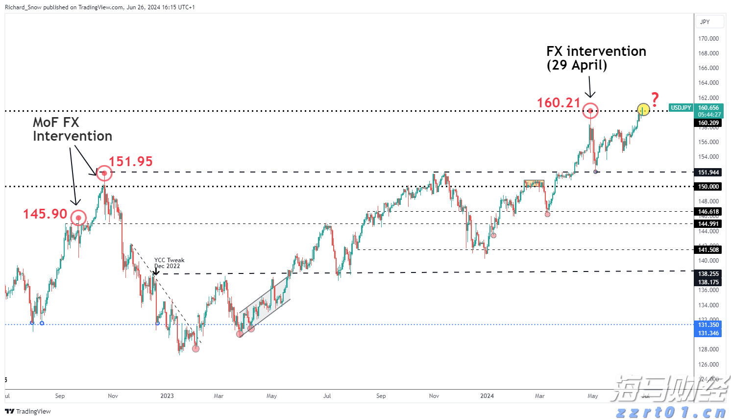 避险情绪笼罩印度股市 黄金成投资者“压舱石”