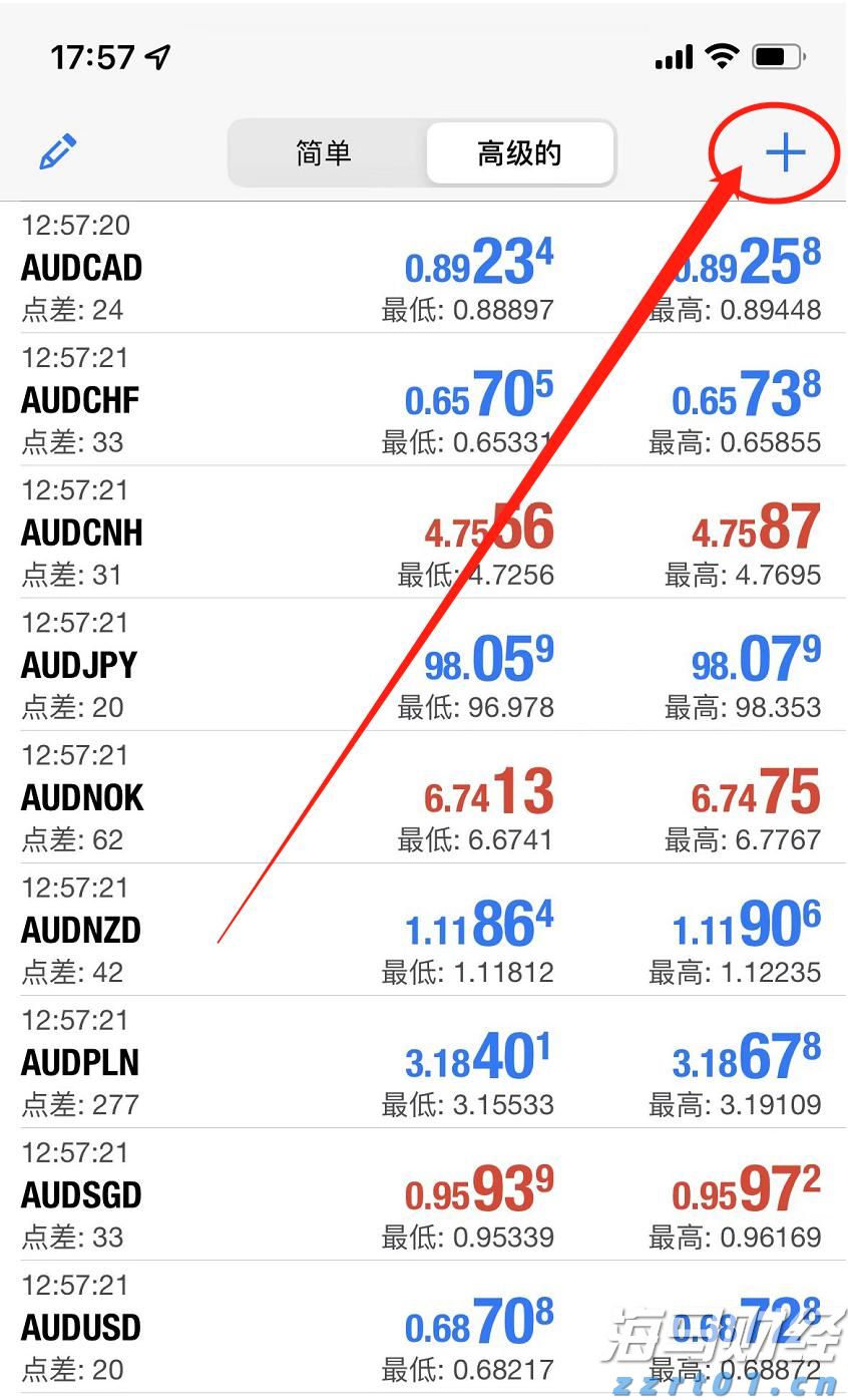 美国财政部长提议9月降息50个基点 期货市场预期极低