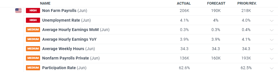 助企纾困 稳企强链！江苏省市场监管局发布第二批措施落地实例