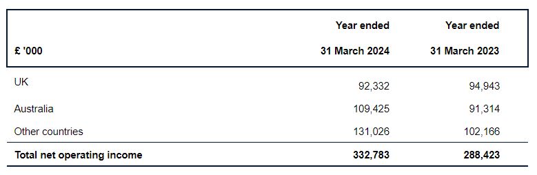澳门统计暨普查局:2025年上半年酒店业平均入住率同比增5.1个百分点至89.1%