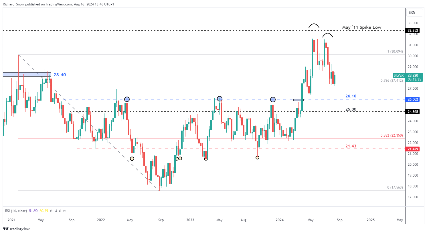 微软(MSFT.US)AI变现引擎全开！Q4完美业绩引发股价飞涨，华尔街称增长潜力被低估