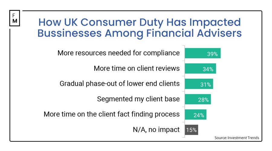 泰康第24届世纪圣典入围人员，HWP占比超40%