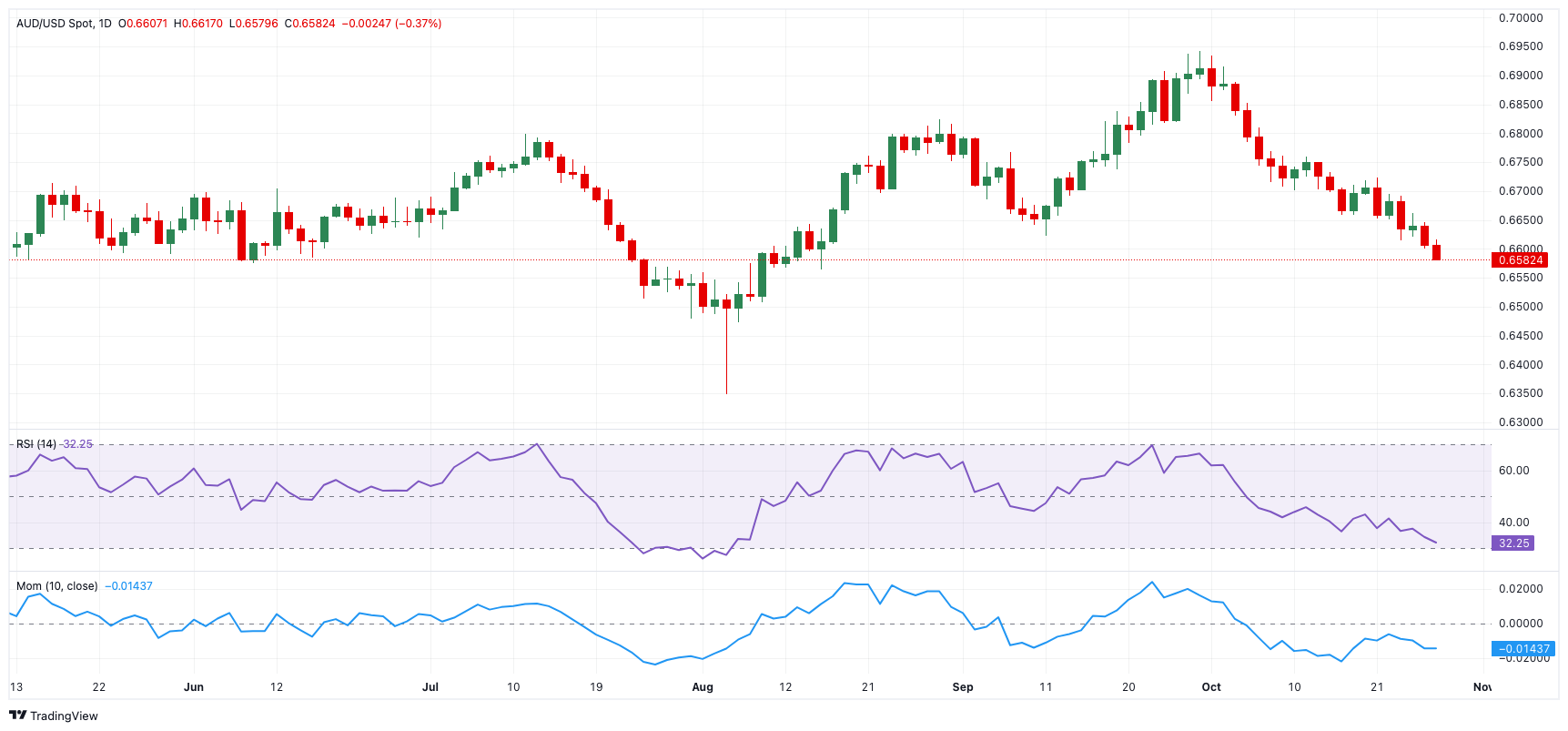 桂平:科技技能培训赋能特色产业发展