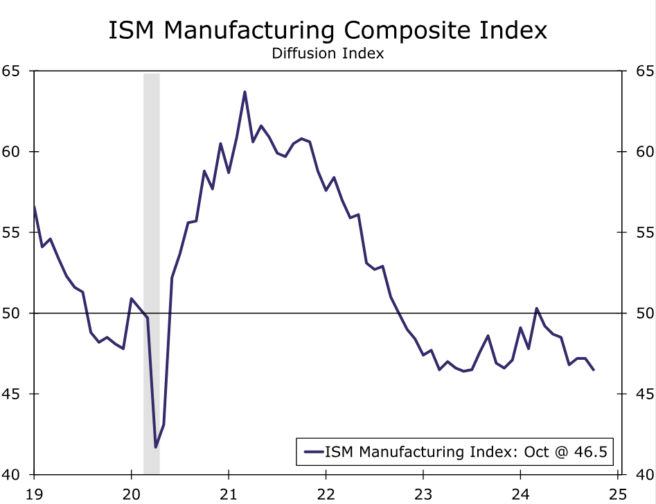 普京:将回应中国对俄试行免签