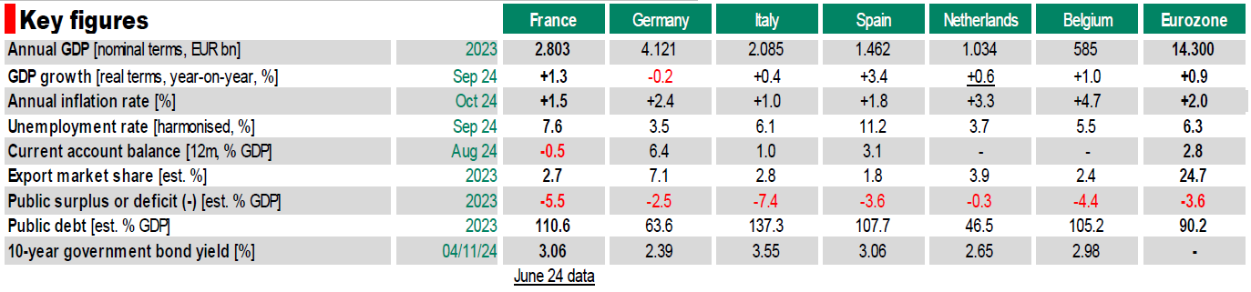 剧烈市场波动影响交易 壳牌(SHEL.US)Q2利润下降32%但超出预期
