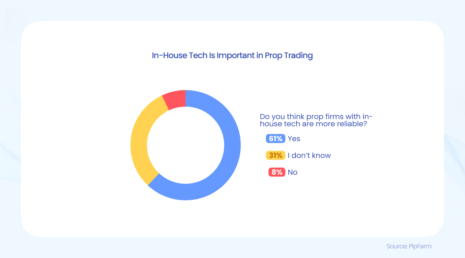 大连市市场监管局持续提升药品网络销售智慧监管能力
