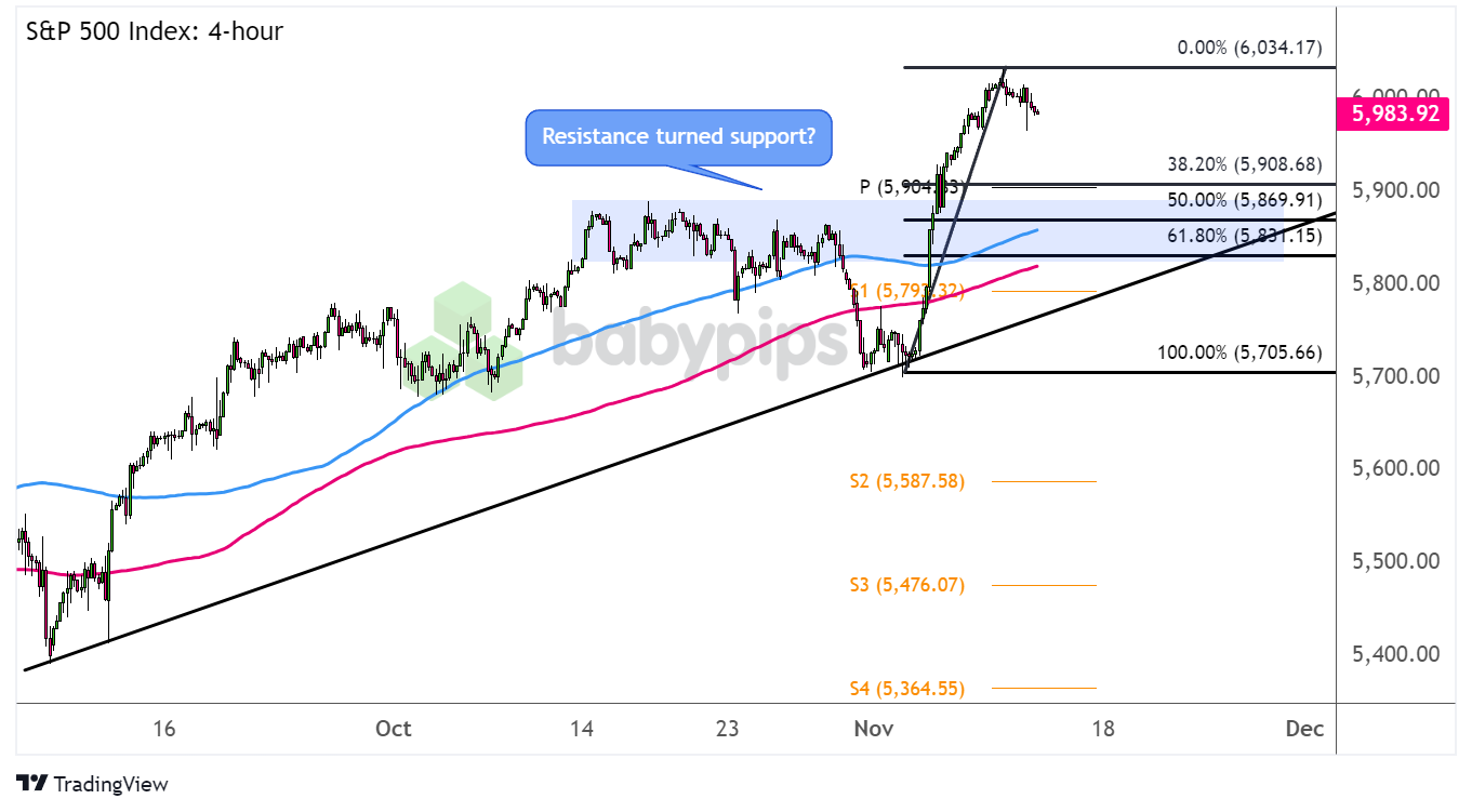 南木镇：春分时节插秧忙