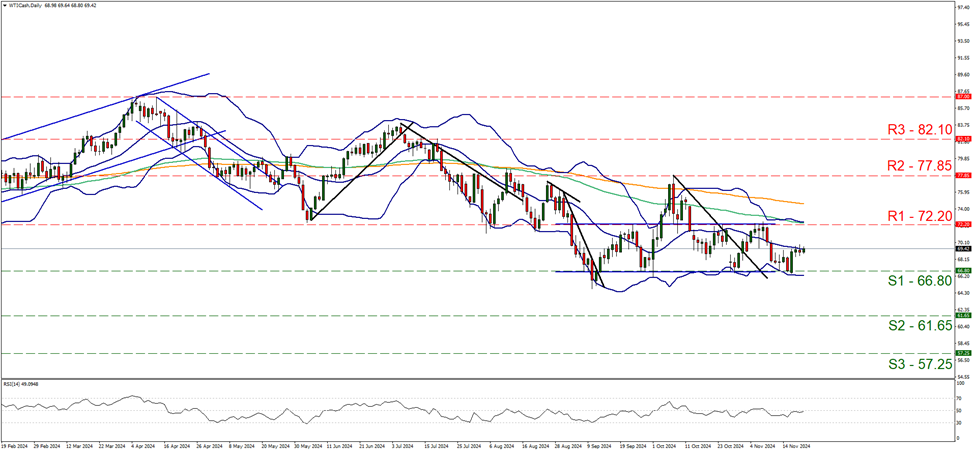 波动市成摇钱树 野村控股(NMR.US)一季度净利润同比飙升52%