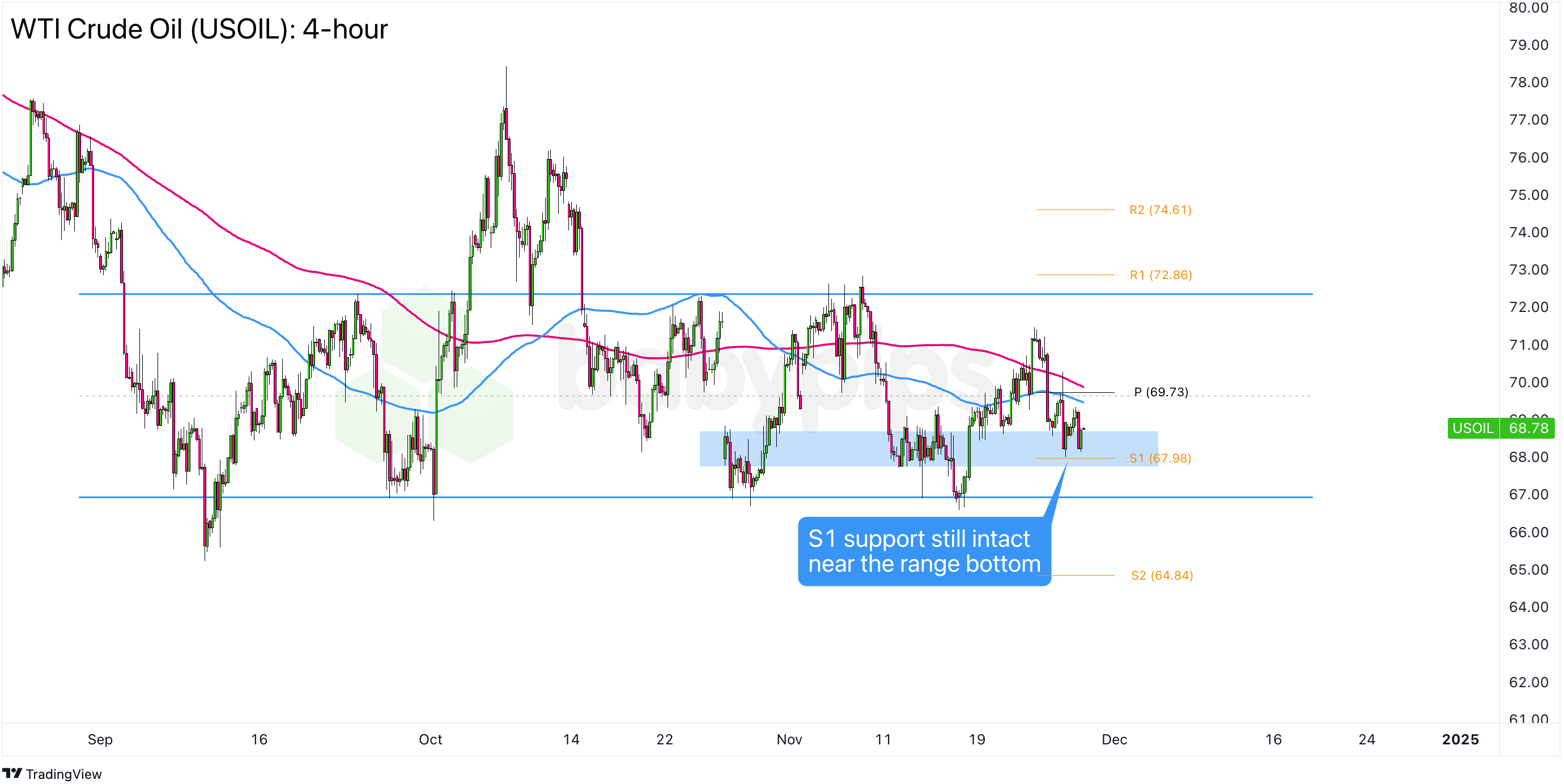 医我看丨晒背真能补气血？先辨体质！注意时段！
