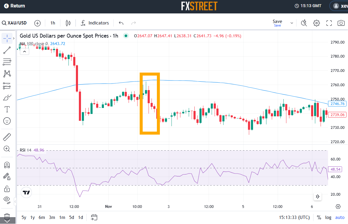 2024上海禁传宣传季活动启动