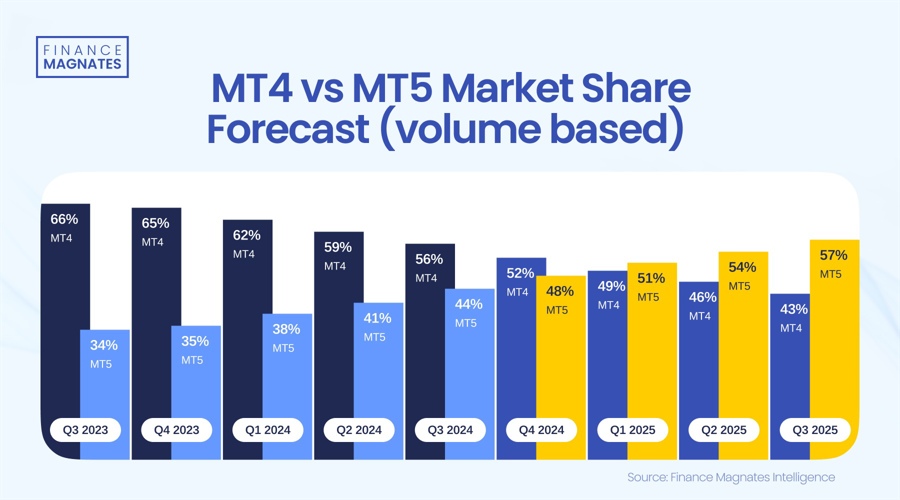 全球最强独角兽诞生！OpenAI拟出售60亿美元员工股权，估值达5000亿美元