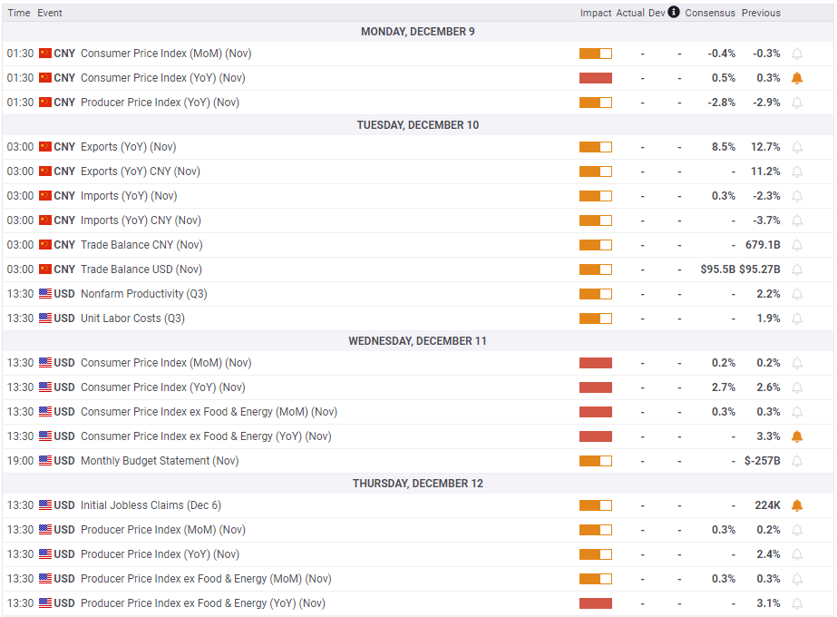 新汽车央企浮现 重组整合将有大动作