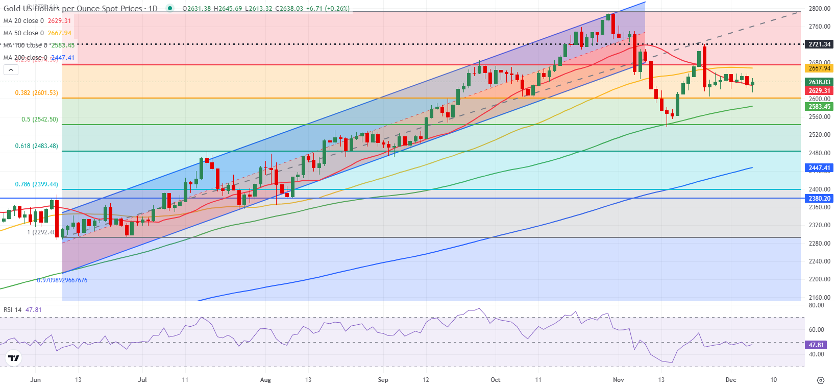 新汽车央企浮现 重组整合将有大动作