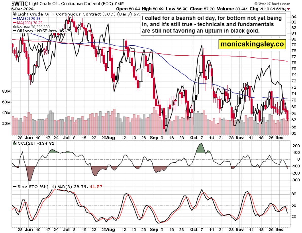 美银报告:美股一周“失血”280亿美元 货币基金成香饽饽