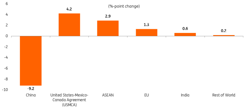 泰国最高法院判他信入狱重新服刑一年 他信表示接受