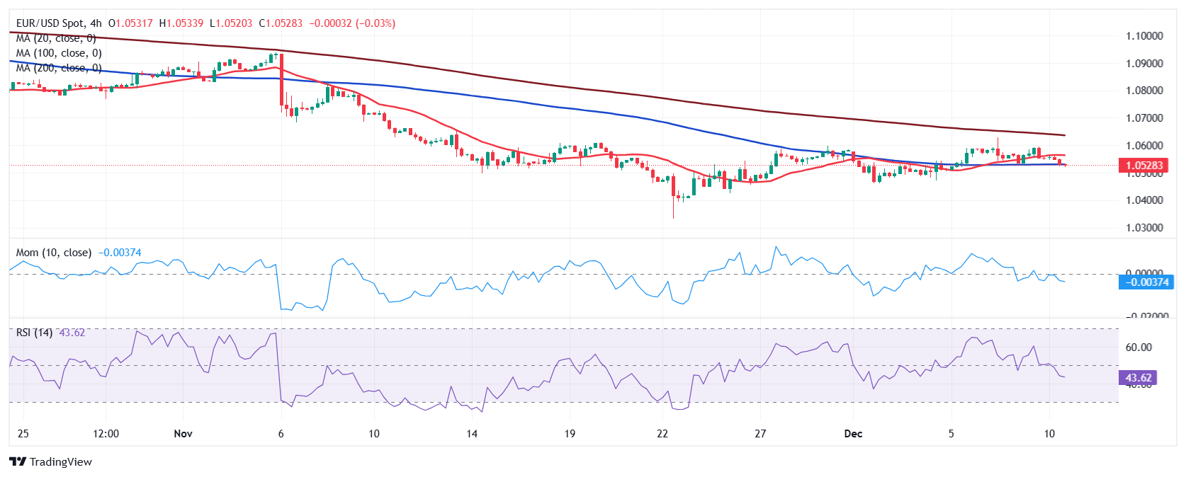 2025年“久久公益节”启动，一起来为珠海献爱心！