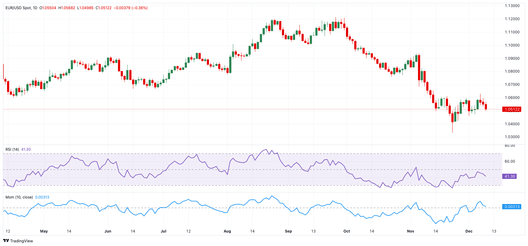 2025年“久久公益节”启动，一起来为珠海献爱心！