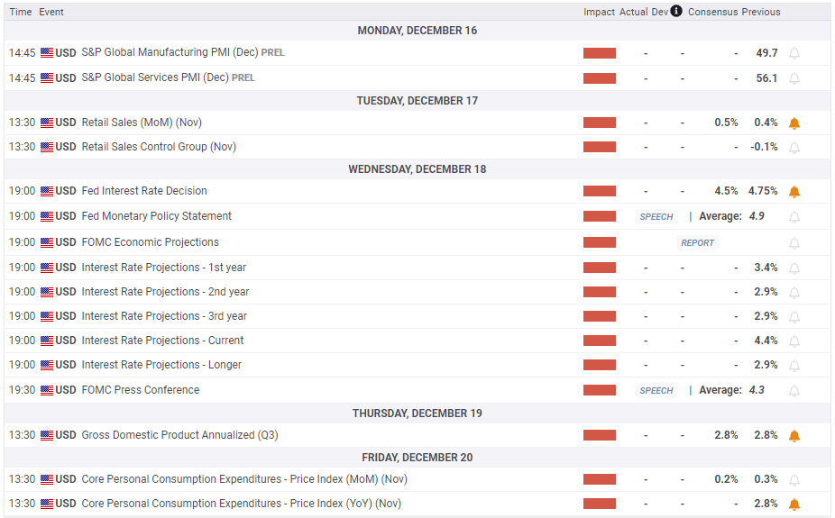 欧盟对俄原油精炼产品进口禁令将于明年一月生效,柴油市场得到缓解