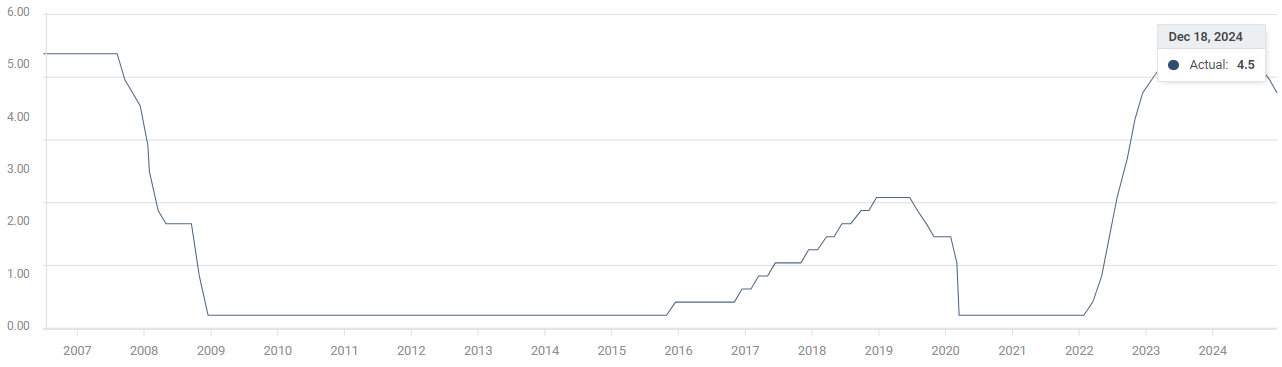 重庆积极构建市场监管消费环境建设标准体系