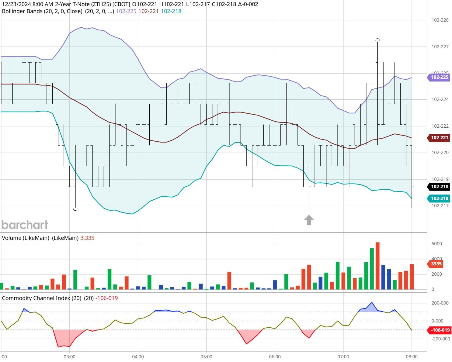高盛首席策略师发出警告:美国股市可能低估关税影响,建议跨市场投资