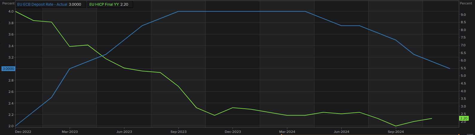 高盛首席策略师发出警告:美国股市可能低估关税影响,建议跨市场投资